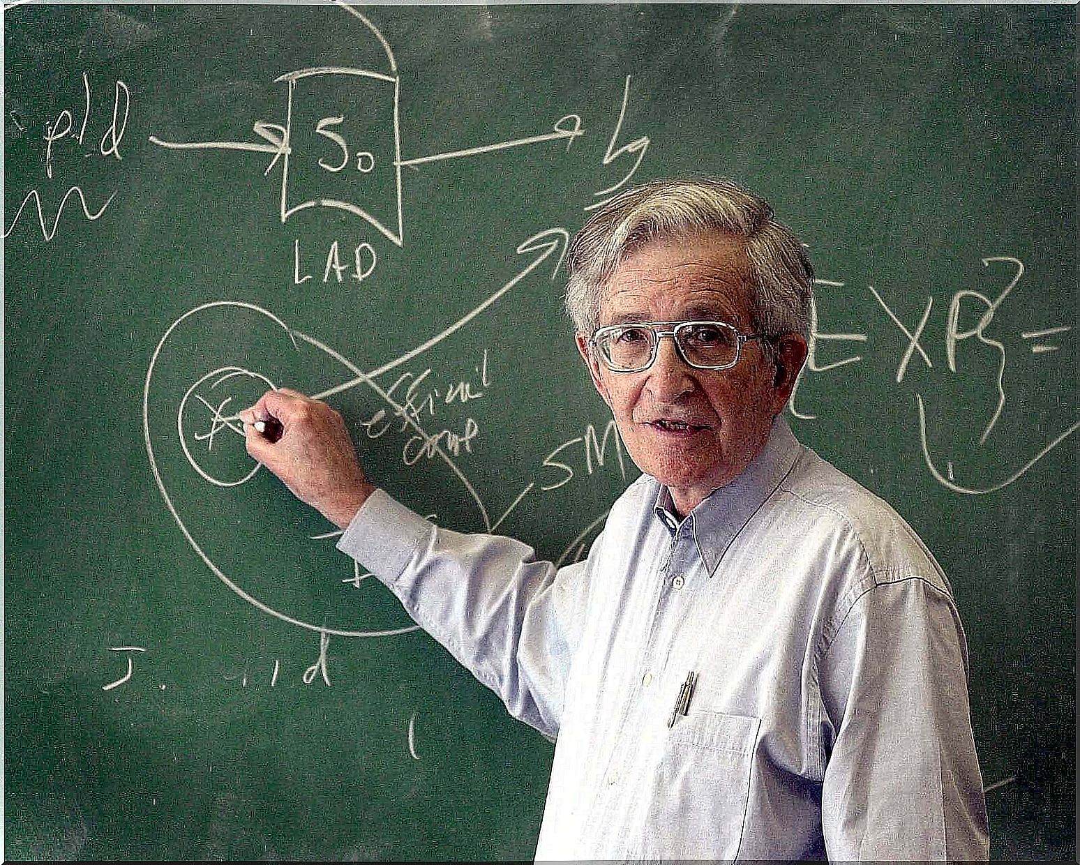 Noam Chomsky writing on blackboard